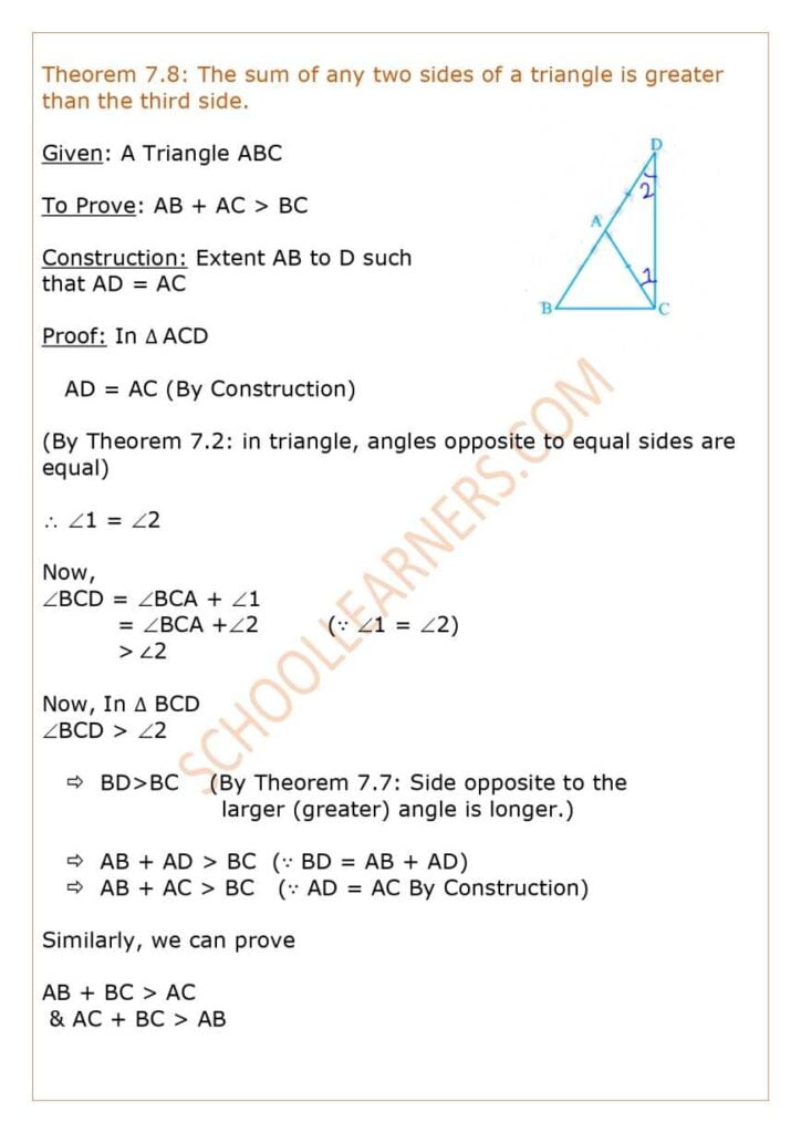 Theorem 7.8 Class 9 The sum of any two sides of a triangle is greater than the third side.