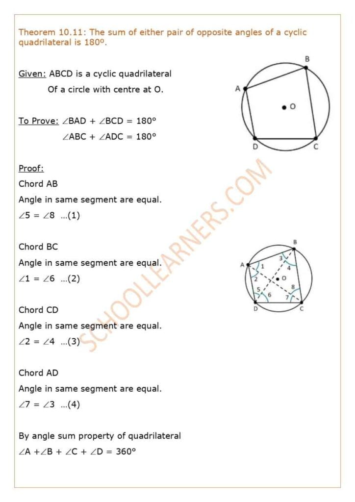 Class 9 Chapter 10 Circles Theorem 10.11 : The sum of either pair of opposite angles of a cyclic quadrilateral is 180º.