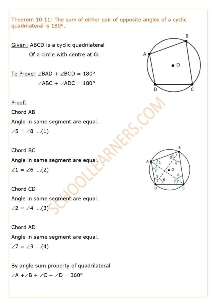 Class 9 Chapter 10 Circles Theorem 10.11 : The sum of either pair of opposite angles of a cyclic quadrilateral is 180º.