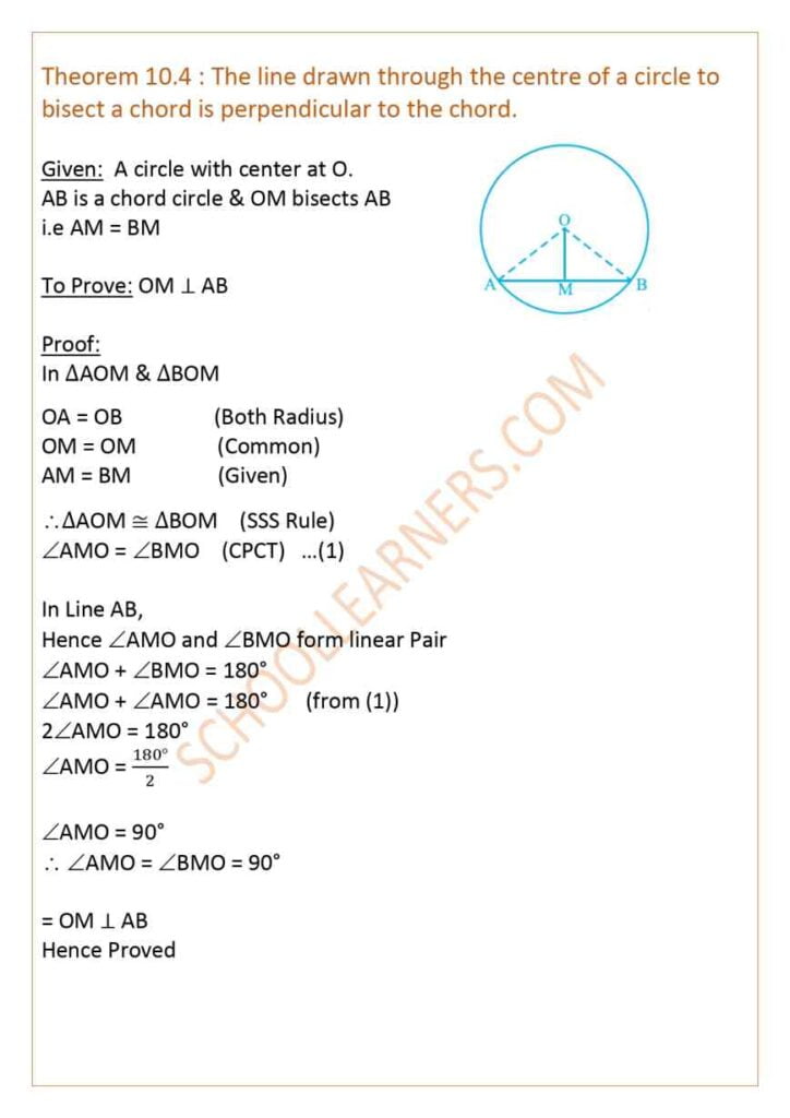 Class 9 Chapter 10 Theorem 10.4 : The line drawn through the centre of a circle to bisect a chord is perpendicular to the chord.