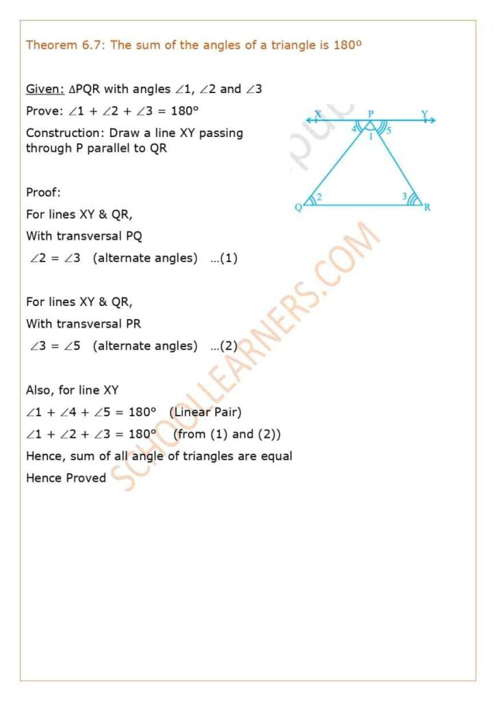 Theorem 6.7 Class 9 The sum of the angles of a triangle is 180º.