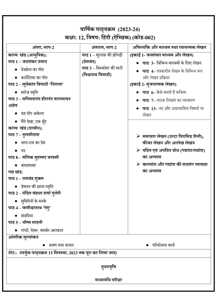 CBSE Class 12 Hindi Syllabus 2023-24